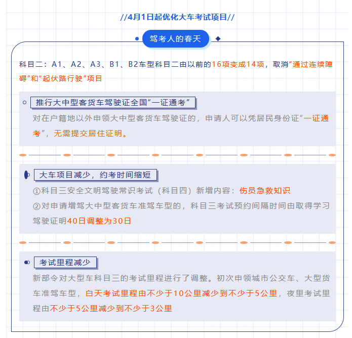 【濟寧大運河駕?！啃≤噧r格學(xué)大車？是的！您沒有看錯！ (圖5)