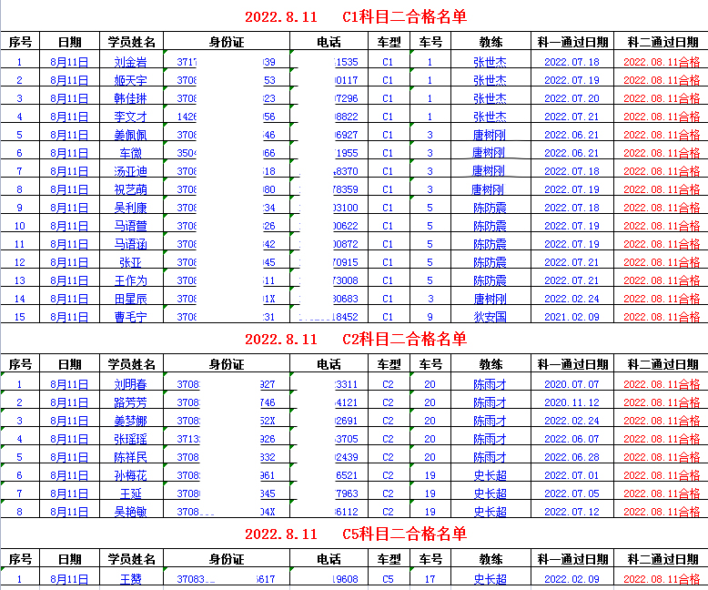 【濟寧大運河駕?！坑质?00％的合格率！看看金牌教練都有誰？(圖1)