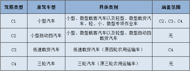 高考結(jié)束了，我們到大運河繼續(xù)做同學(xué)！(圖1)