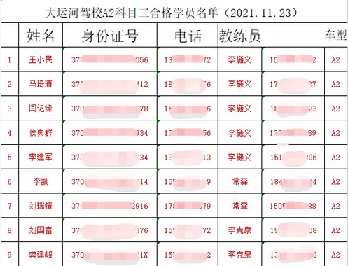 【濟(jì)寧大運(yùn)河駕?！康箮旒皞?cè)方太困難？別慌，問題不大！(圖8)
